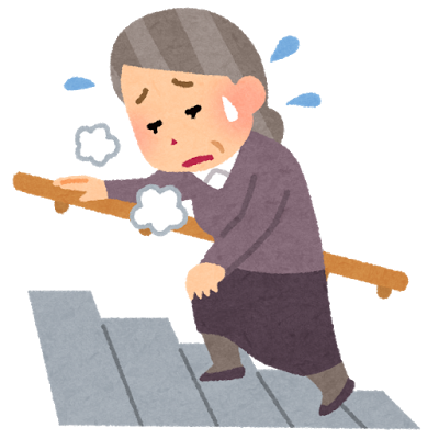 介護認定を受けるには